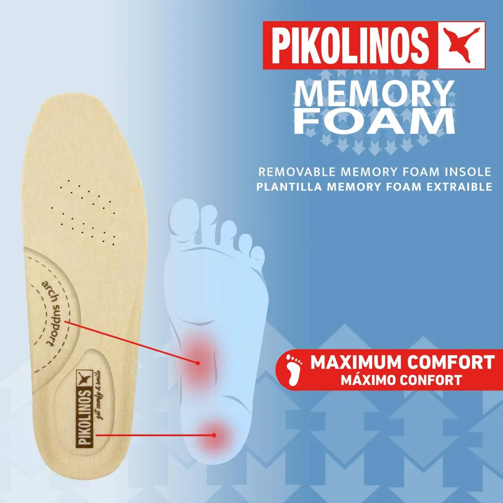 Pikolinos Fuencarral Blue Leather Sneakers (Men's)